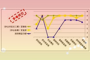 高成长性受关注天铁股份2021年净利润3.02亿元同比增长54.21%